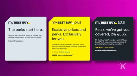 My Best Buy membership: How to sign up and get exclusive .